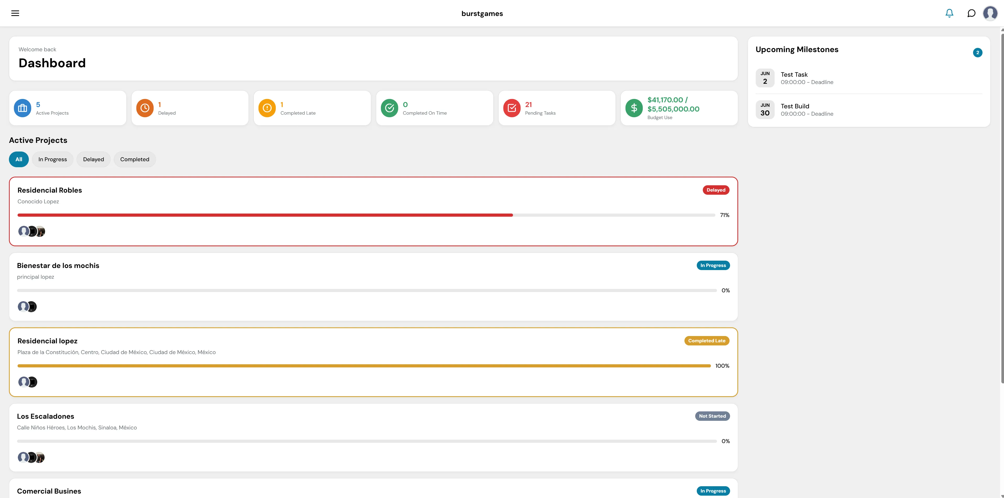 Dashboard de EdBuildSoft
